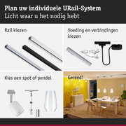 Modulair URail-systeem met witte en zwarte rails, verbindingsstukken en lampen voor flexibele verlichting