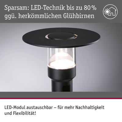 Schwarze LED-Außenleuchte mit austauschbarem Modul für nachhaltige und flexible Gartenbeleuchtung
