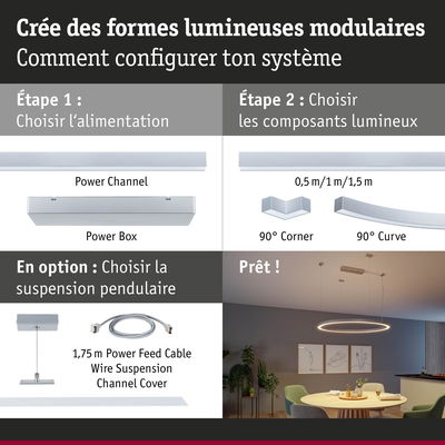 Système d'éclairage LED modulaire avec boîtier d'alimentation, angles, courbes et suspension blanche pour intérieur