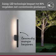 Zwarte metalen LED-wandlamp aan witte muur met energiezuinige buitenverlichting en modern design