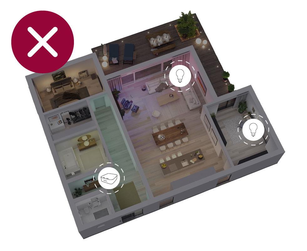 Isometric room layout showing smart home light icons with red cross indicating incorrect connection