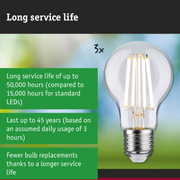 LED light bulb with 3.5 times longer service life than conventional lamps, energy-saving lighting solution