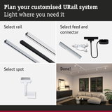 Modular URail aluminium rail system in black and white for customizable LED lighting solutions.