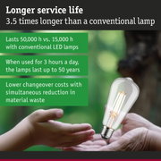 LED lamp with 3.5 times longer service life than conventional lamps, energy-saving lighting solution