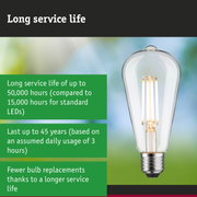 LED lamp with 3.5 times longer service life than conventional lamps, energy-saving lighting solution