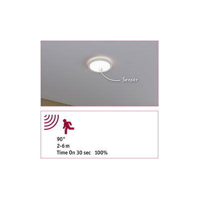 Round white LED ceiling light with built-in sensor and 90° detection angle for indoor use.