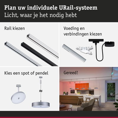 Stapsgewijze handleiding voor URail-systeem met rails, verbindingen, spots en pendels in moderne keukenverlichting