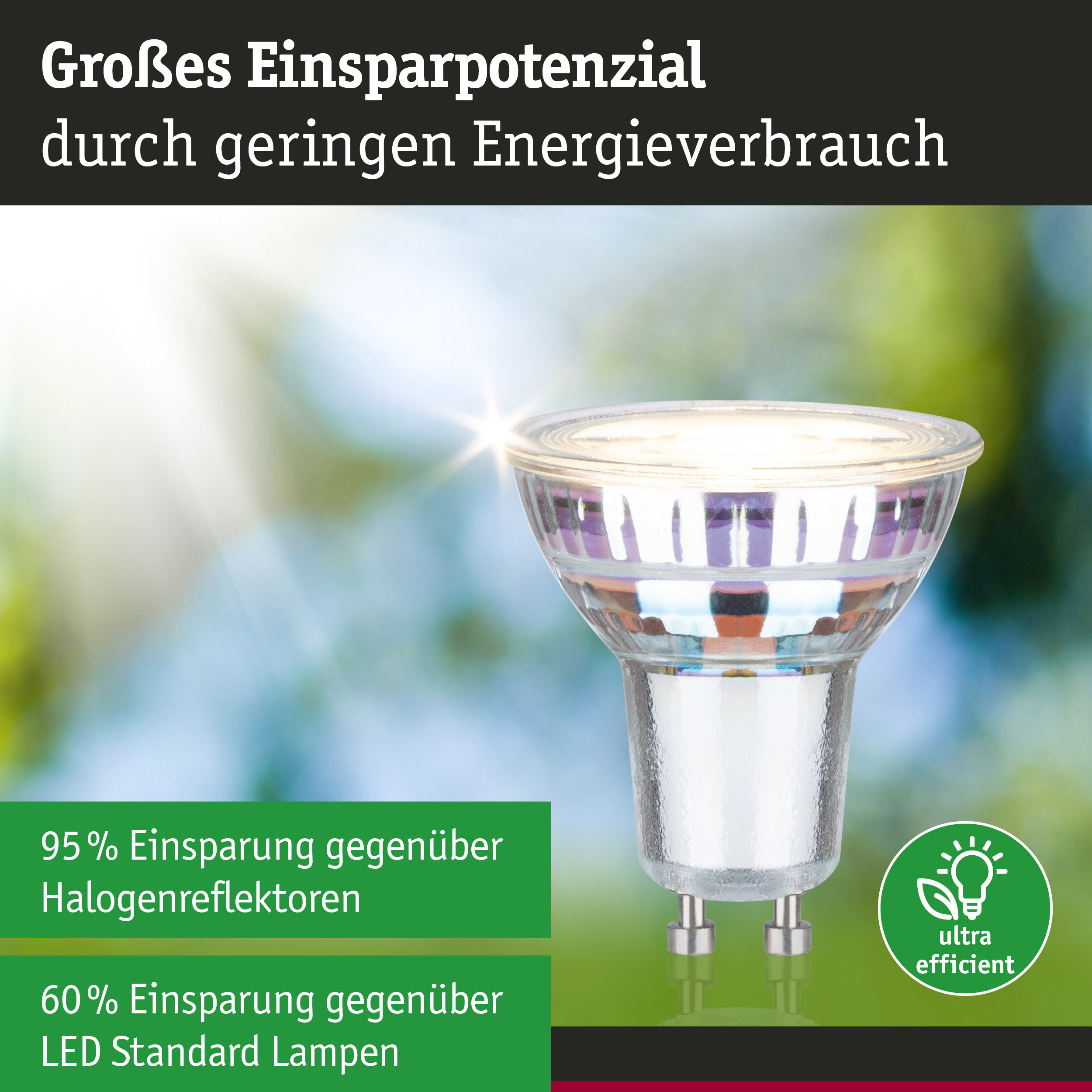 Energiesparende GU10 LED-Lampe mit klarem Glas und ultra effizientem Design für niedrigen Stromverbrauch