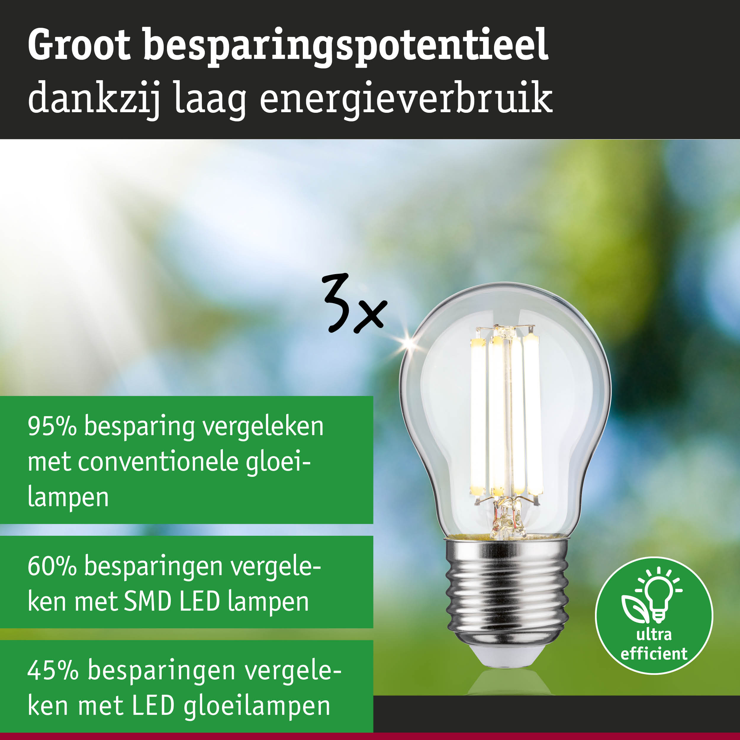 Energiezuinige LED-lamp met helder glas en zilveren fitting, ultra-efficiënte verlichting