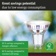 Energy-saving GU10 LED lamp with clear glass and high efficiency for sustainable lighting