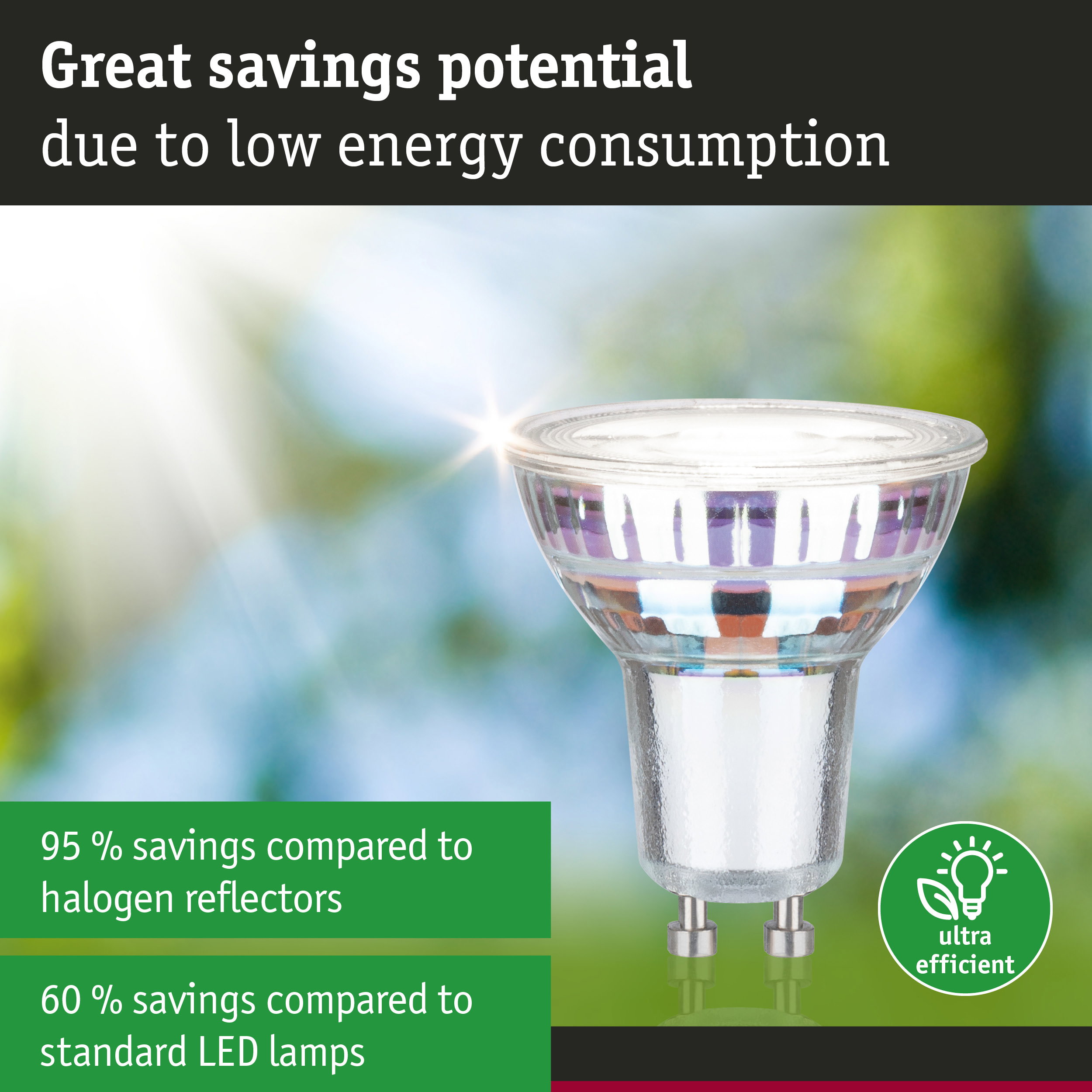 Energy-saving GU10 LED lamp with clear glass and high efficiency for sustainable lighting
