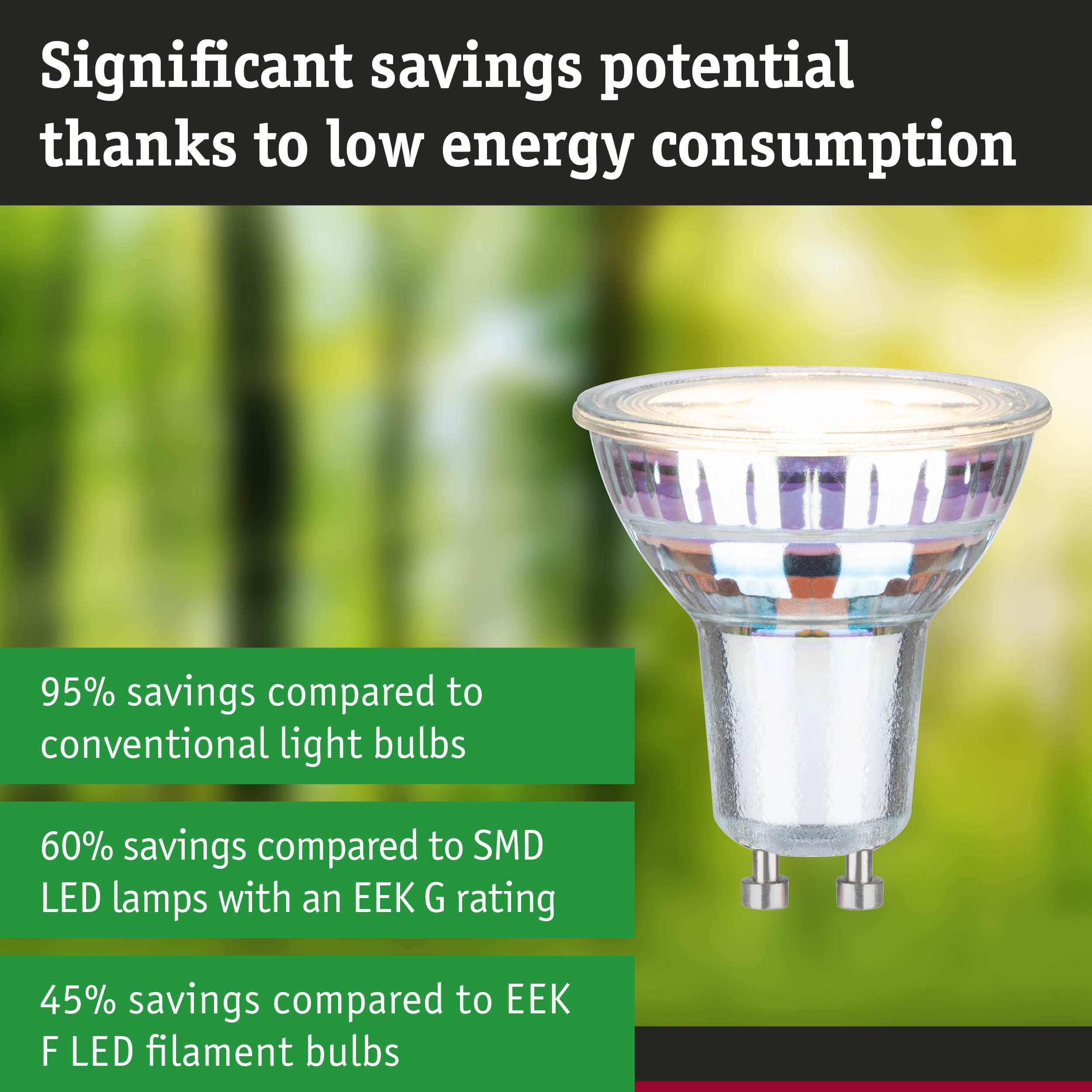 Energy-saving GU10 LED lamp with clear glass and high efficiency for sustainable lighting