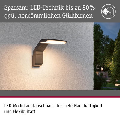 Moderne graue LED-Außenwandleuchte mit austauschbarem Modul für energiesparende Gartenbeleuchtung