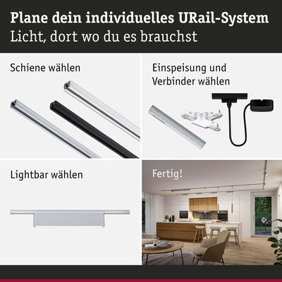 Anleitung zur Planung eines URail-Systems mit Schienen, Einspeisung, Verbindern und Lightbar für flexible Beleuchtung.