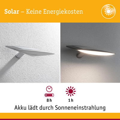 Solarbetriebene Wandlampe in Grau mit LED-Leuchte, lädt Akku durch Sonneneinstrahlung für Außenbeleuchtung