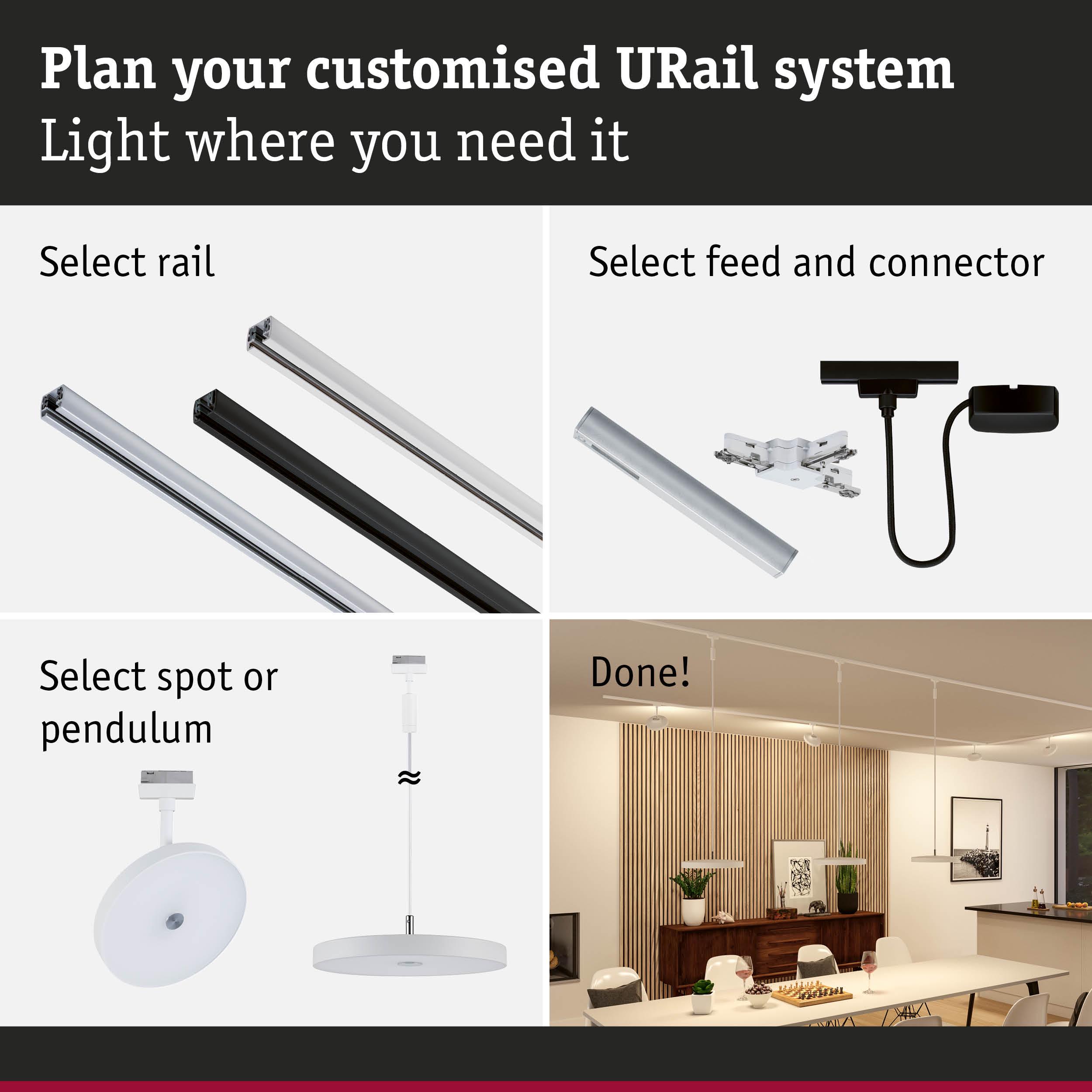 Guide to planning a URail system with rail, feed, connector, and spot or pendant light options for LED lighting
