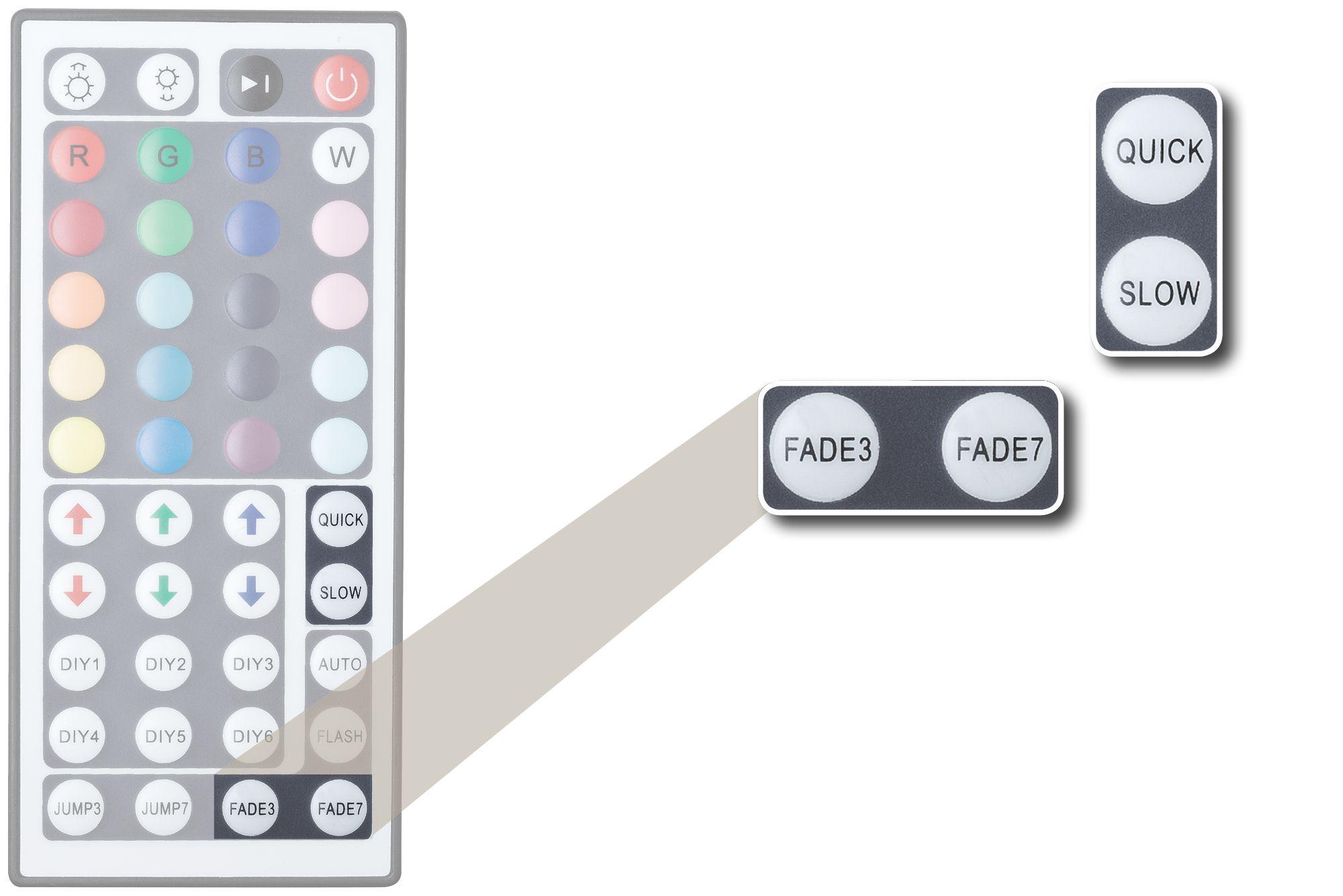 White and grey LED remote control with color and brightness buttons for LED lighting control