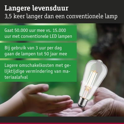 LED-lamp met lange levensduur tot 50.000 uur, energiezuinig en duurzaam