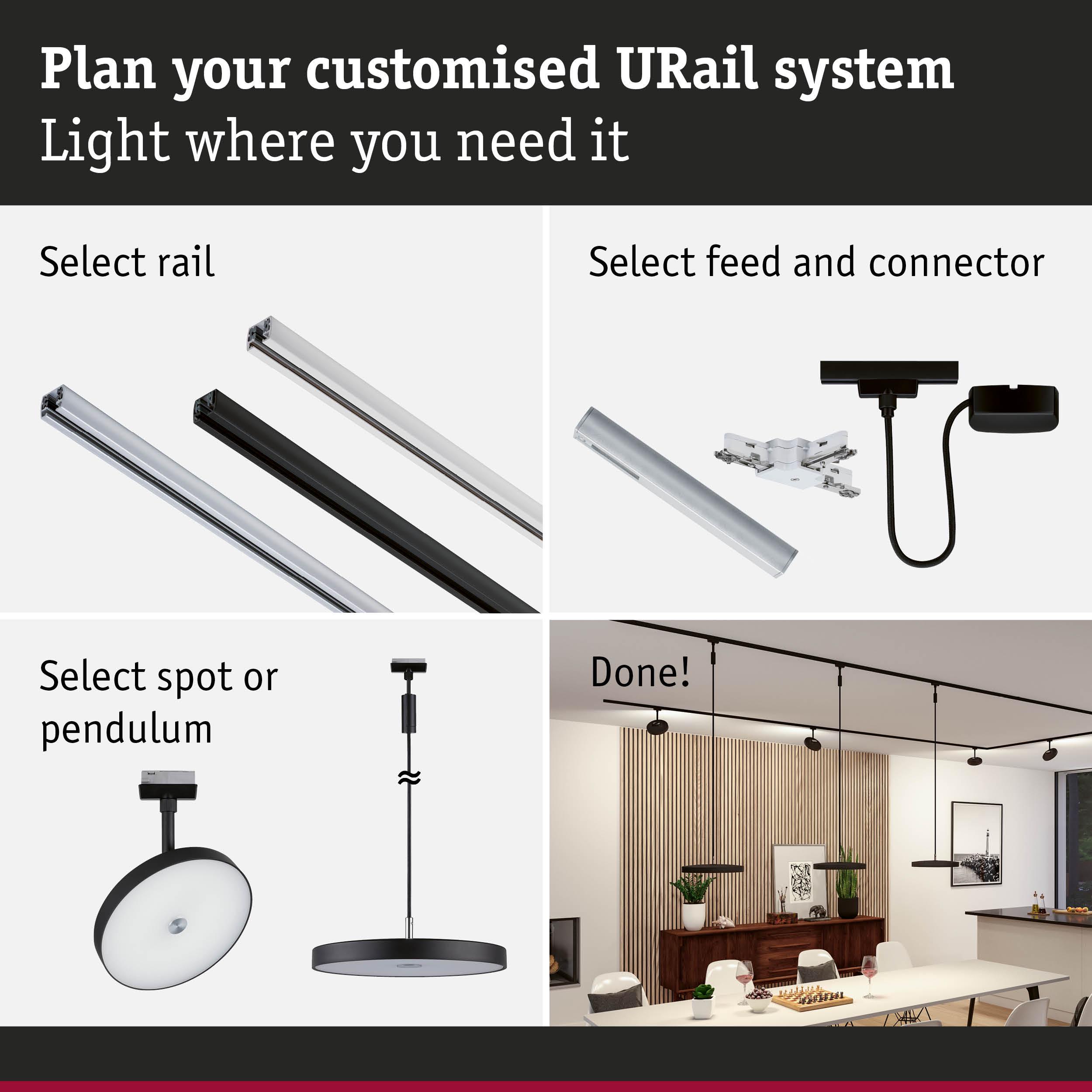 Guide to customize URail lighting system with rails, connectors, spotlights, and pendants in black and silver