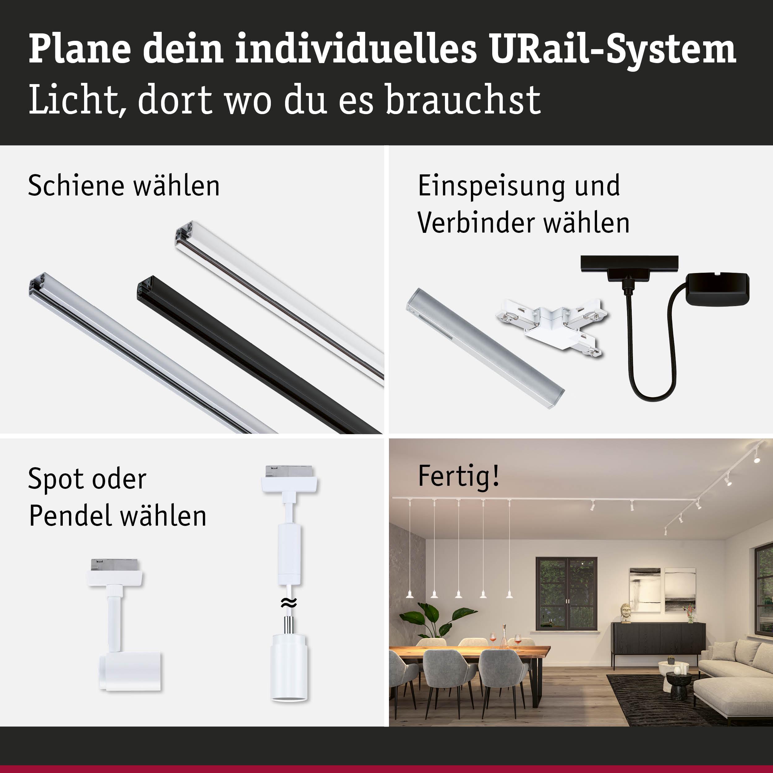 Anleitung zur Planung eines URail-Systems mit Schienen, Verbindern, Spots und Pendelleuchten in Weiß und Schwarz