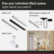 Modular URail track system with white and black rails, connectors, and spotlights for flexible lighting setup
