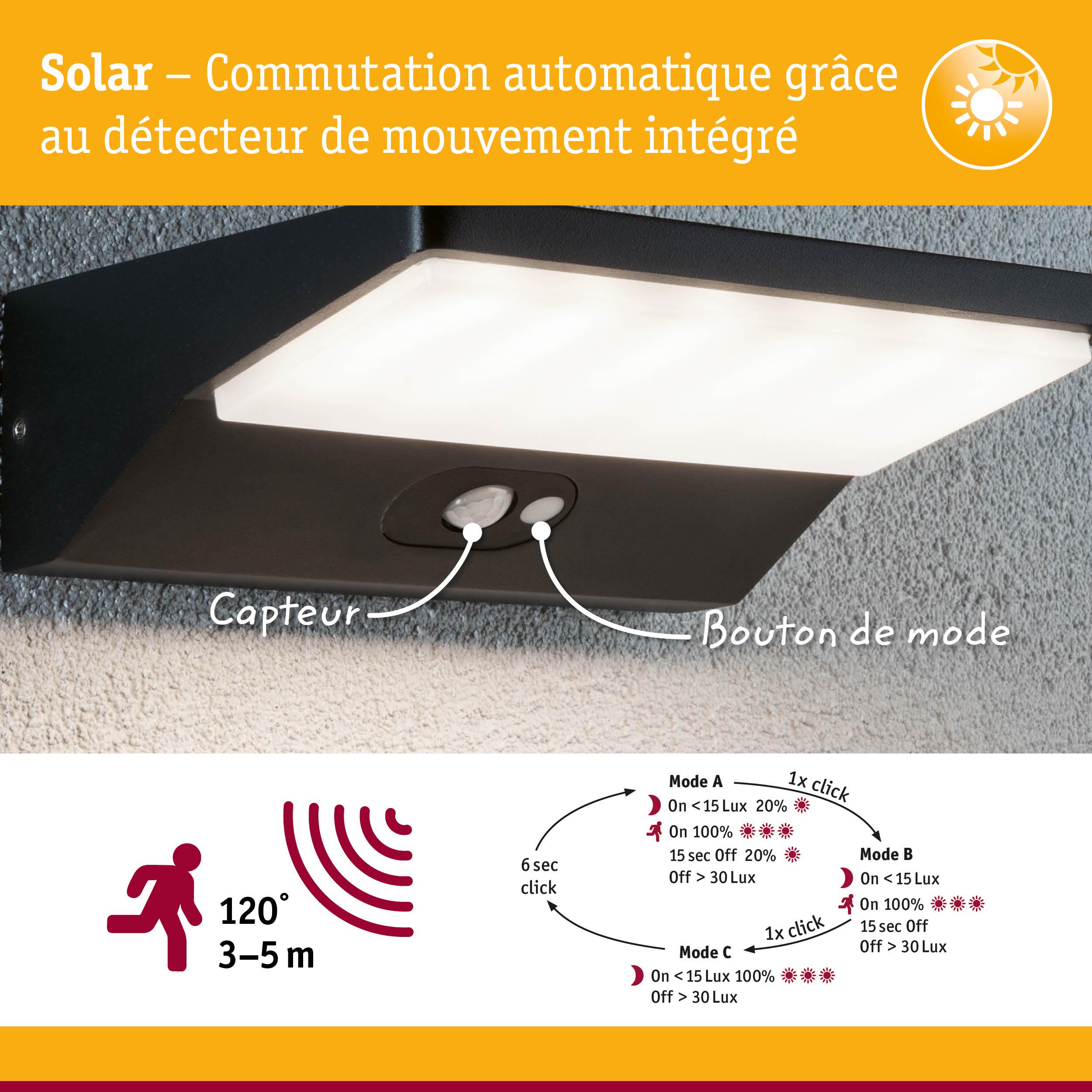 Applique solaire noire avec détecteur de mouvement intégré et commutation automatique au crépuscule