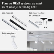Modulair URail railsysteem met witte en zwarte rails en LED-spotlights voor flexibele verlichting