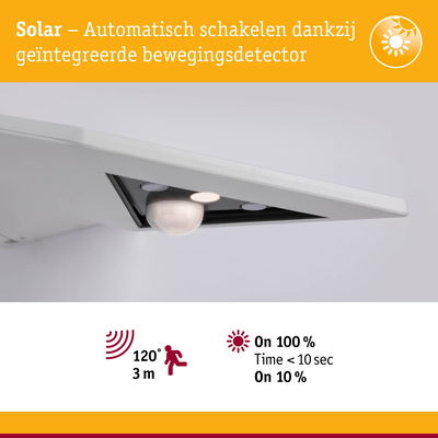 Witte solar bewegingssensor met 120° detectiehoek en 3 m bereik voor energiezuinige verlichting