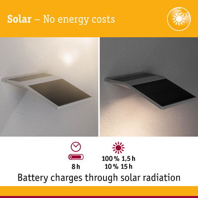 Solar-powered wall light with battery charging via sunlight, energy-saving outdoor lighting solution