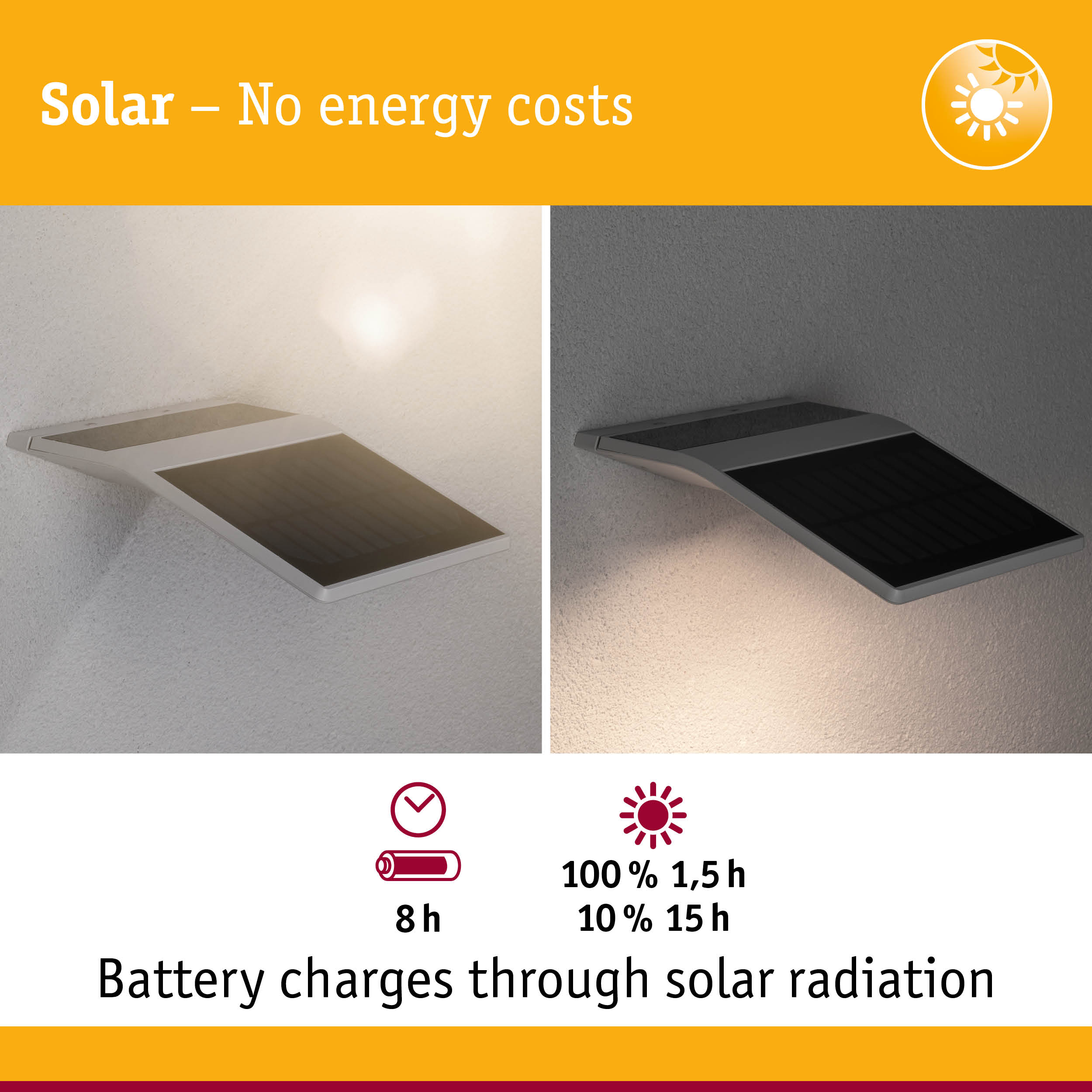 Solar-powered wall light in white and black with energy-saving LED lighting for outdoor use