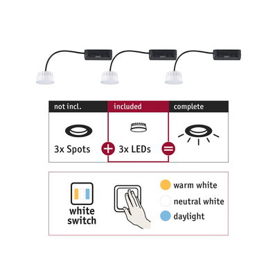 Diagram showing 3 LED lights with cables, explaining white light color selection via switch for LED spots.