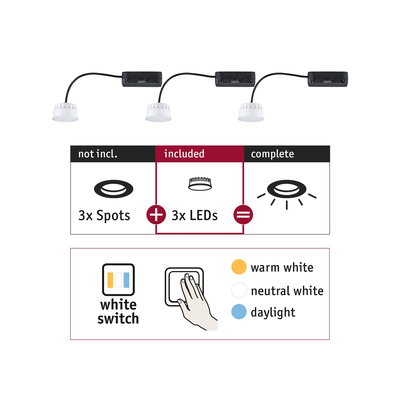 Grafik zeigt 3 LED-Leuchten mit Kabeln, erklärt weiße Lichtfarbenwahl per Schalter für LED-Spots.