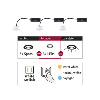Grafik zeigt 3 LED-Leuchten mit Kabeln, erklärt weiße Lichtfarbenwahl per Schalter für LED-Spots.