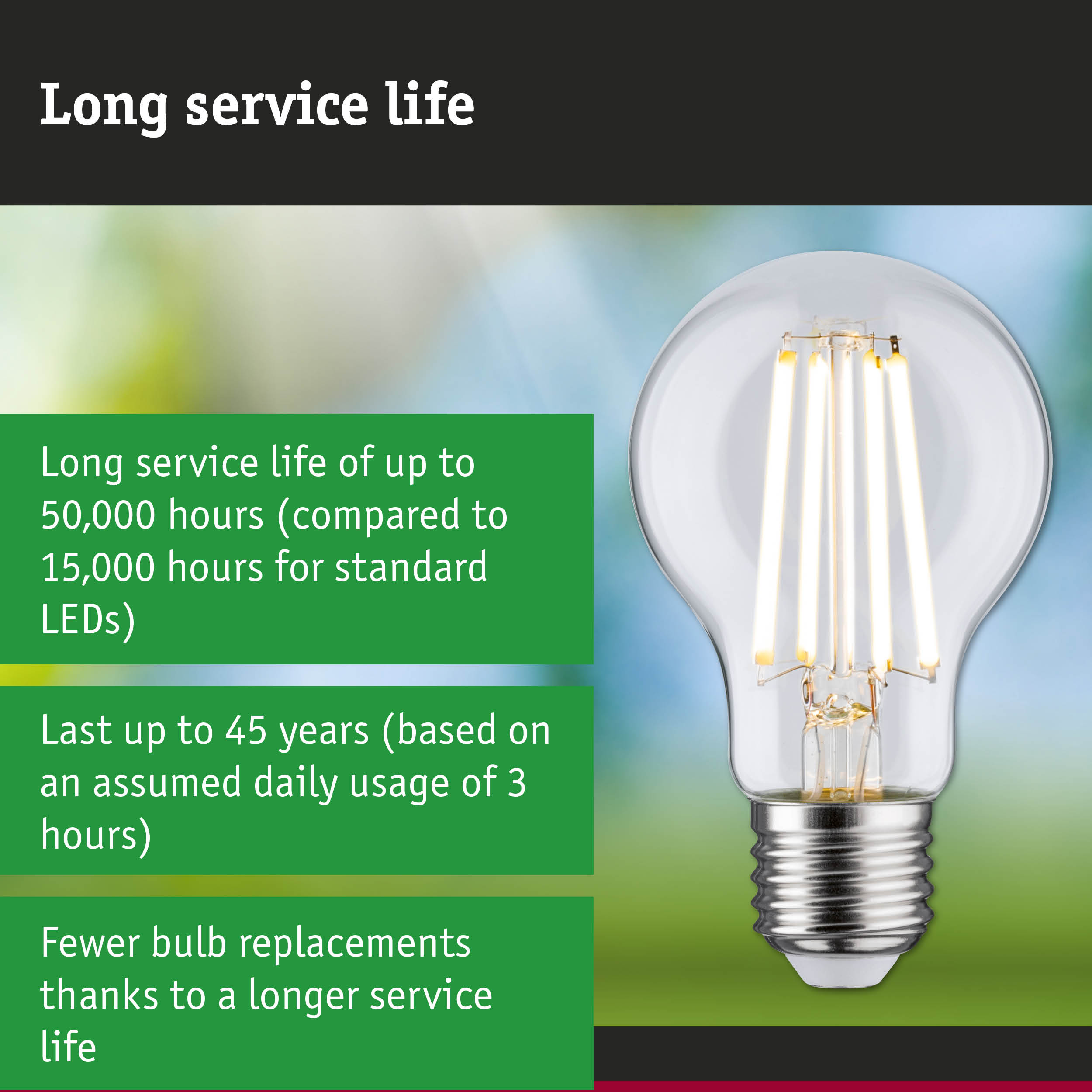 LED lamp with 50,000 hours lifespan, energy-saving lighting with reduced material waste