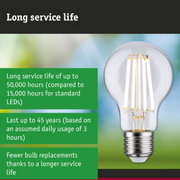 LED lamp with 50,000 hours lifespan, energy-saving lighting with reduced material waste