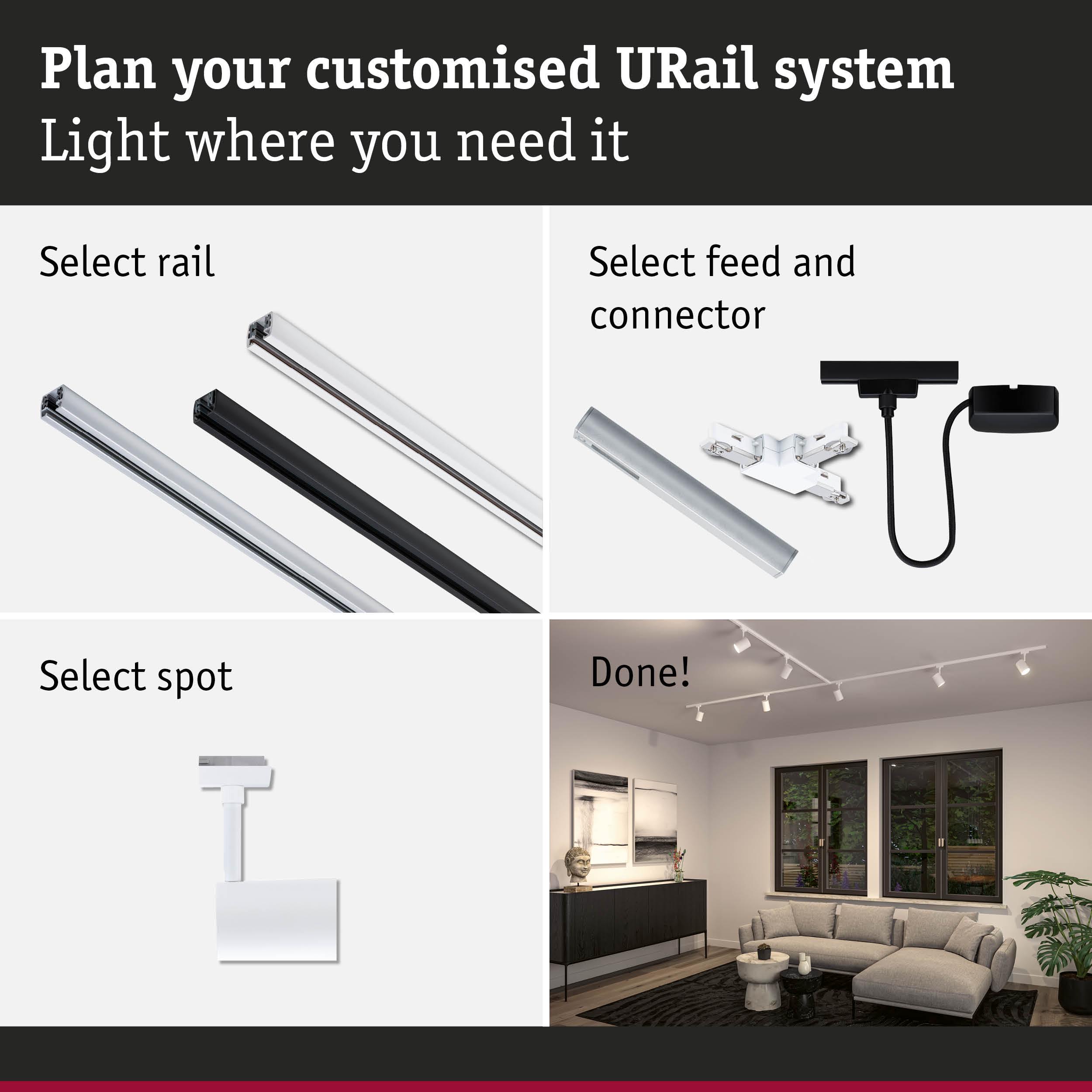 Guide to planning a URail system with rails, connectors, and spots for customizable LED lighting in living rooms