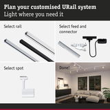 Guide to planning a URail system with rails, connectors, and spots for customizable LED lighting in living rooms