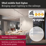Modern living room with white URail Zigbee smart rail system for seamless smart lighting control