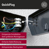 Schwarzes QuickPlug Outdoor 230V Stecksystem mit farbigen Kabeln für einfache Elektrifizierung im Außenbereich