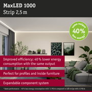 MaxLED 1000 2.5m LED strip for energy-efficient room lighting with 40% less power consumption