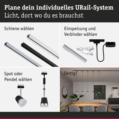 Anleitung zur Planung eines URail-Schienensystems mit Schienen, Verbindern, Spots und Pendelleuchten in Schwarz und Weiß