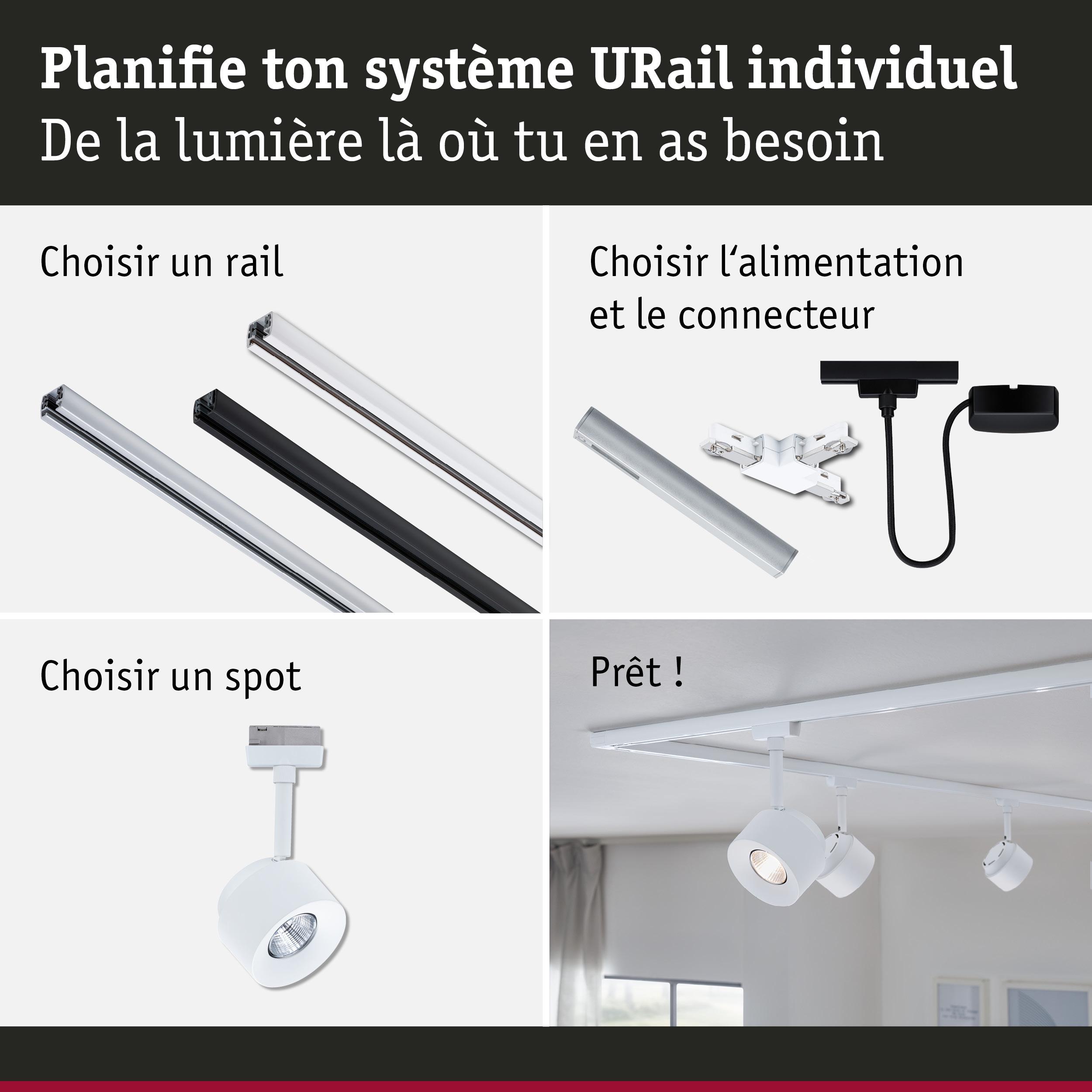 Système modulaire URail avec rails blancs et noirs, connecteurs et spots blancs pour éclairage personnalisé