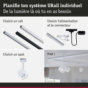 Guide étape par étape pour système de rail URail avec rails blancs et noirs et spots réglables