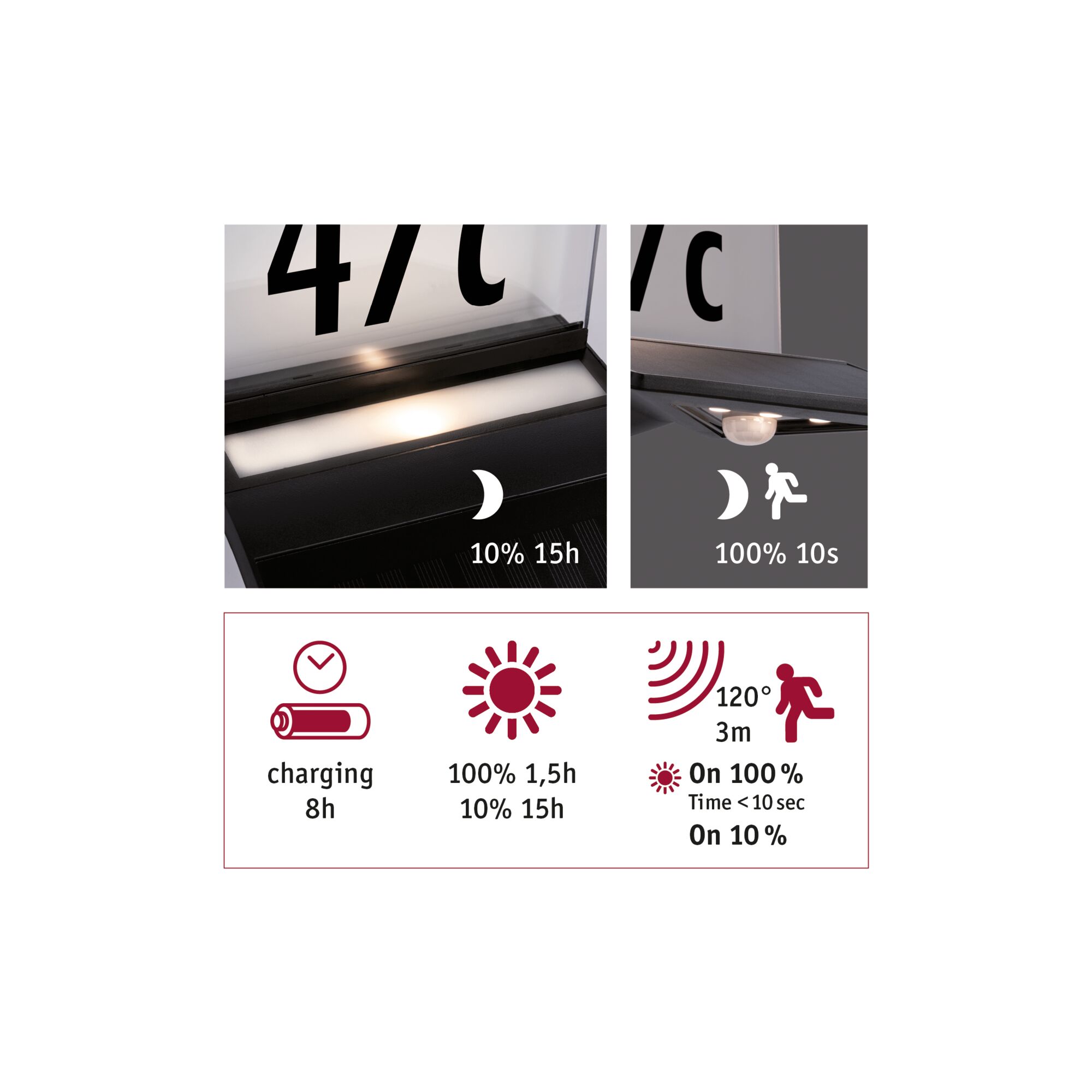 Black LED outdoor light with motion and dusk sensor, energy-saving solar lamp with 120° detection angle.