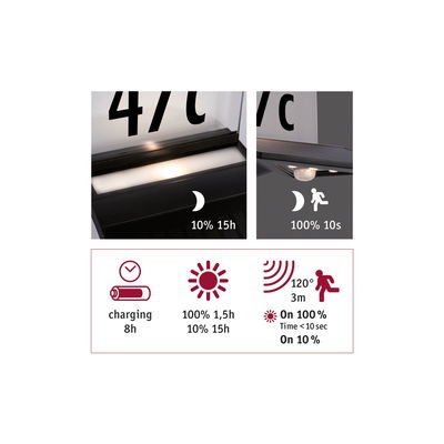 Black LED outdoor light with motion and dusk sensor, energy-saving solar lamp with 120° detection angle.