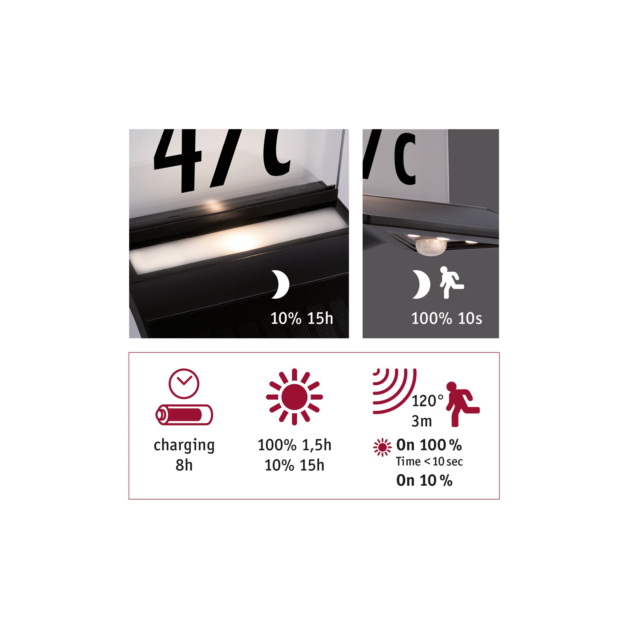 Schwarze LED-Leuchte mit Bewegungsmelder und Dimmfunktion, energiesparende Innenbeleuchtung