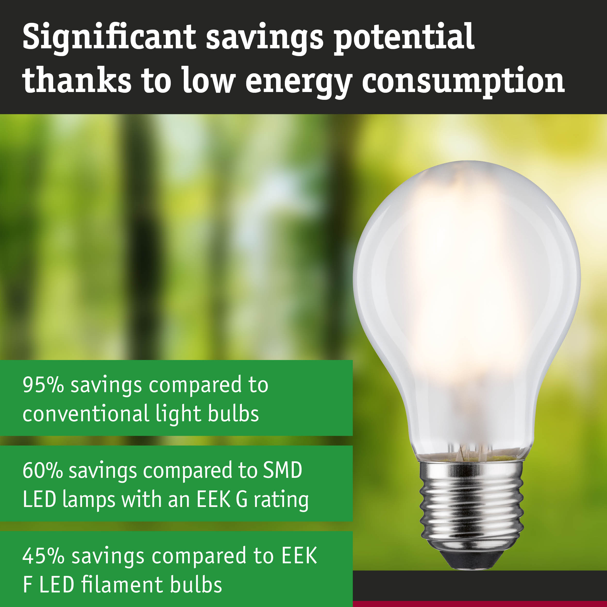 Energy-saving light bulb with white glass and metal base highlighting high efficiency and savings
