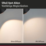 Vergleich der Lichtverteilung eines schwarzen URail Spot Aldan mit und ohne Diffusor für LED-Spots
