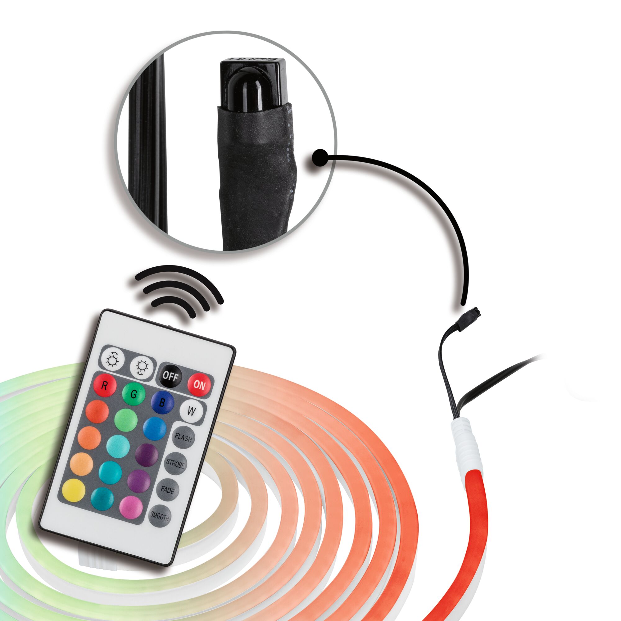 Télécommande avec boutons colorés et gros plan sur connecteur noir pour contrôle de bande LED