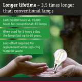 LED lamp lasting 50,000 hours, 3.5 times longer than conventional lamps, energy-saving and durable lighting